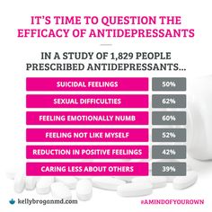 Thyroid & Mental Health: It's NOT All In Your Head - Hypothyroid Mom Emotionally Numb, Sitting On The Edge, All In Your Head, Psychiatric Medications