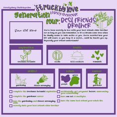 a purple poster with green plants and words on the page, which include information about each plant