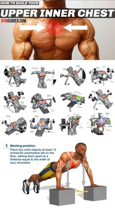 the upper inner chest is shown with instructions for how to do it and how to use it