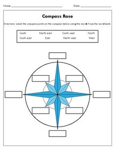 the compass rose worksheet is shown in blue and has four lines on it