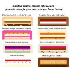 a poster with different types of cakes on it's sides and the words 8 perfect original mouse cake recipes - premade menu for your party shop or home bakery