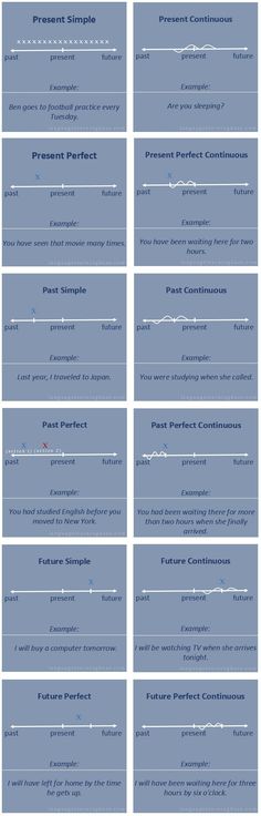 blue printable business cards with the words present perfectness on each one and two different lines