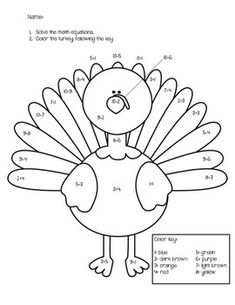 a turkey is shown with numbers to the left and on top of it, which are missing