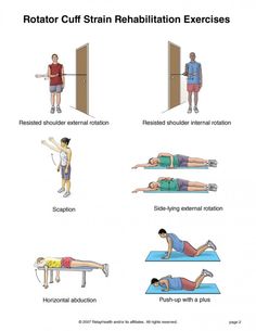 Rotator cuff strain Rehabilitation exercises - I do all these in physical therapy after surgery Rotator Cuff Injury Exercises, Physiotherapy Exercises