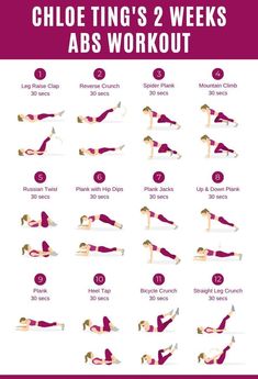 a poster showing how to do the abs workout