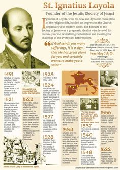 the history of st ignius loyola