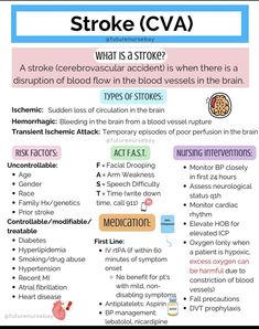 Nursing Student Tips