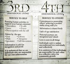 Most people talk about the fifth dimension because it is the first of the non-physical dimensions and therefore poses the most excitement and wonder at our current level of consciousness. What is o… Eckart Tolle, Fifth Dimension, Levels Of Consciousness, Spirit Science, Free Your Mind, Spiritual Enlightenment, Spiritual Wisdom, New Energy, Spiritual Journey