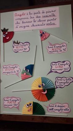 a bulletin board with different types of umbrellas