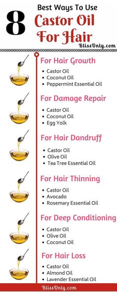 Hair Castor Oil, Shampoo For Hair Growth, Oil For Hair Growth, Biotin Shampoo, Loss Hair, Best Hair Oil, Growth Hair, Castor Oil For Hair, Hair Dandruff