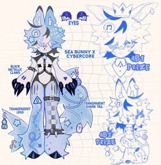 an anime character is depicted in this blue and white graphic art style, with all the main parts labeled