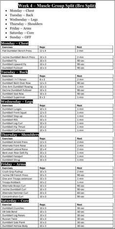 a table with numbers and times for each event