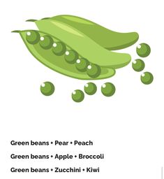 green beans and pears on a white background with the words green beans per peach