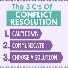 the 3 c's of conflict resolution is shown in purple and teal colors