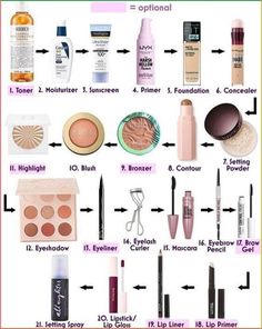 Achieve a flawless everyday look with this simple yet stunning basic makeup routine! Whether you're a beginner or looking to perfect your skills, this routine covers all the essentials—from prepping your skin to a natural glow. Follow these steps for a quick, polished look that works for any occasion!  #MakeupRoutine #EverydayMakeup #NaturalMakeup #MakeupTips #MakeupEssentials #SimpleMakeup #MakeupInspo #MakeupHacks #BeautyRoutine #GlowUp #FlawlessMakeup #MakeupForBeginners #MakeupTutorial #MakeupAddict #MakeupLover #BeautyTips #SkincareAndMakeup #BasicMakeup #MakeupGoals #EasyMakeup #MakeupTricks #MakeupStepByStep #FreshLook #MakeupInspiration Basic Makeup Routine, Makeup Routine Guide, Makeup Order, Simple Makeup Tips, Makeup Artist Tips, Makeup Help, Basic Makeup, Makeup Step By Step