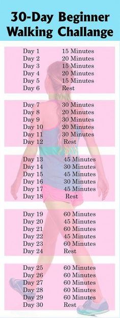 the 30 - day beginner walking challenge is shown in pink and blue with an image of