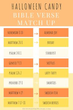 halloween candy bible verse match up with the names and dates for each type of treat