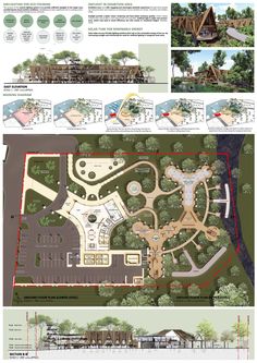 an architectural diagram shows the various stages of construction and how to use them in order to create