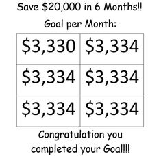 the $ 3, 300 per month goal is shown in black and white