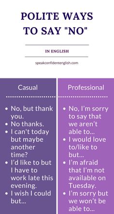 two different ways to say no in english and the other way that you can use it