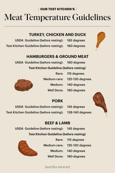 the menu for meat temperature guidelines