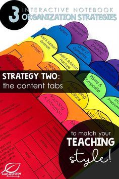 three different types of books with the title'strategy two the content tabs to match your teaching style '