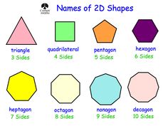 2d Shapes Names, Number Words Chart, Shape Chart, Printable Alphabet Letters, Kids Worksheets Printables