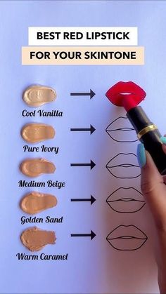 Which Red Lipstick For My Skin Tone, Warm Red Lipstick, Red Lipstick Shades, Best Red Lipstick, Red Lip Makeup, Handmade Embroidery Designs, Lipstick Swatches, Warm Red