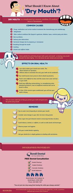 What Should I Know About ‘Dry Mouth’? Visit us on http://www.bondidental.com.au/ Nerve Problems, Dry Mouth, Oil Pulling, Dental Surgery, Medical Terms, Oral Health Care