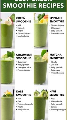 Green Smoothie Without Banana, Green Protein Smoothie Recipes, Green Ginger Smoothie, Tasty Smoothies, Food Smoothies, Kale Smoothie Recipes, Diy Wellness