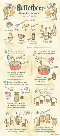 a poster with instructions on how to make butterbeeer