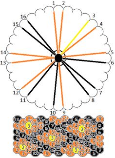 an orange and white clock with numbers on it's face, next to a drawing of