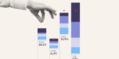 a hand reaching for something in front of a bar chart with numbers and percentages