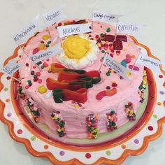 a birthday cake with lots of candy and decorations on it's top, sitting on a plate