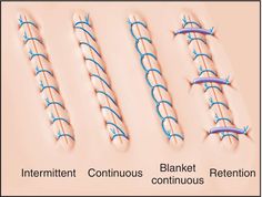 an image of different types of contraptions