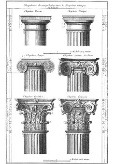 four different types of columns with the names and numbers on each column, vintage line drawing or engraving