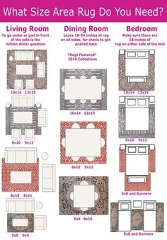 what size area rug do you need? i living room dining room bedroom floor plan