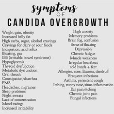 Sinus Inflammation, Anti Candida Diet