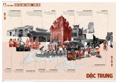 an illustrated map shows the locations of different tourist attractions in vietnam, including buildings and people