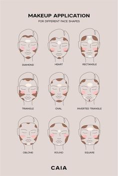 10+ Makeup Hacks that will Change Your Beauty Routine 15 Oval Face Makeup, Bentuk Alis