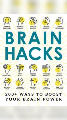 the book cover for brain hacks, which is written in blue and yellow with images of