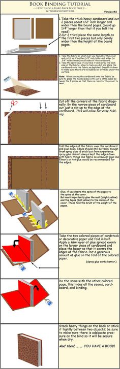 the instructions for how to make a cabinet door