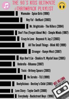 the 90's kids ultimate throwback playlist info sheet with text overlay