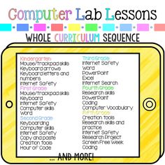 a computer lab lesson with the words and numbers on it