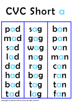 the cvc short a worksheet is shown with blue and black letters on it