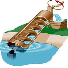 a water slide that is in the middle of a body of water with an arrow pointing to it