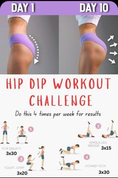 a woman's hip workout is shown with the words do this 4 times per week for