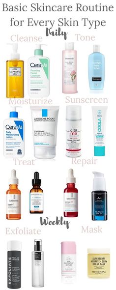 Basic Skincare Routine, Basic Skin Care, Basic Skincare, Effective Skin Care Products, Skin Routine