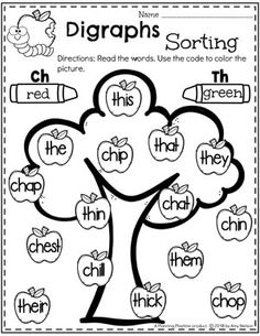 an apple tree worksheet with words and pictures