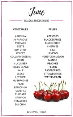 a list of fruits and vegetables with the words juice on it, including cherries